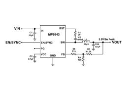 MP9943GQ-Z帶電源正常信號指示的高效率 3A 峰值電流、36V同步降壓變換器